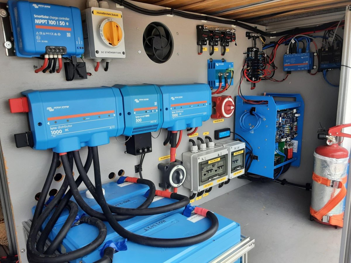 Camping battery power station setup