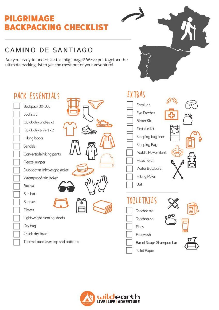 Packed backpack ready for Camino journey