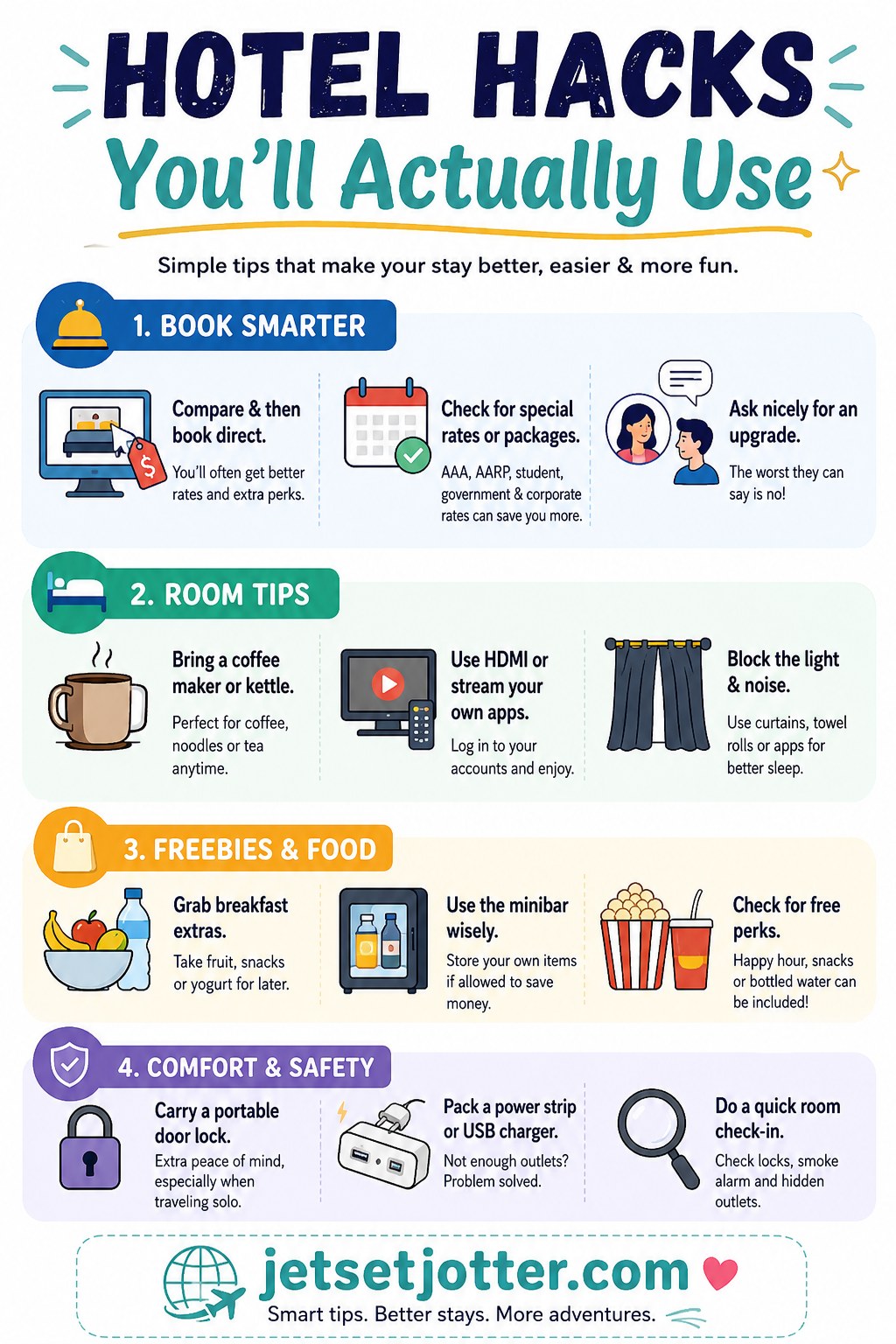 An infographic of hotel hacks covering smarter booking, room tips, freebies, and solo travel safety.